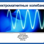 Электромагнитные колебания