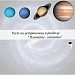 Тест по астрономии к разделу "Строение Солнечной системы. Планеты - гиганты"