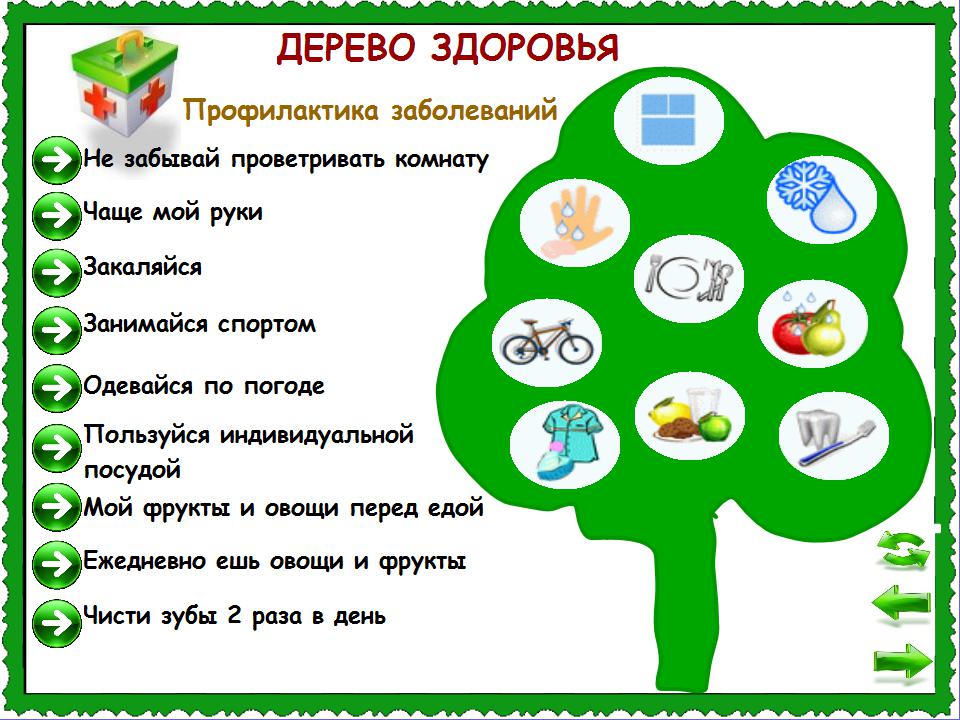Дилара низамутдинова выкройки Дилара низамутдинова выкройки