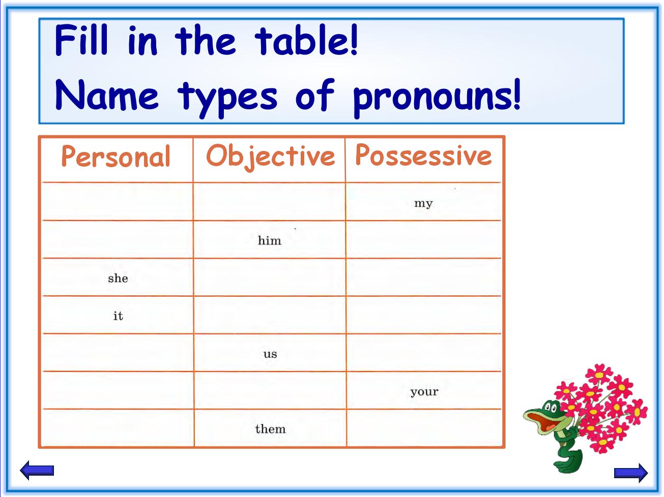 possessive-pronouns-in-absolute-forms