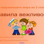 Урок окружающего мира во 2 классе по теме: "Правила вежливости"