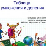 ДМ "Таблица умножения и деления"