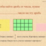 Нахождение числа от дроби