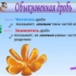 Конкурс SMART Профессионал 2011