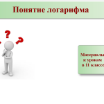 Понятие логарифма