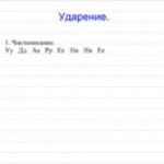 Русский язык: Ударение