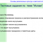 "ОРКиСЭ. 4 класс. Тестовые задания по теме "Ислам"