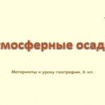 Атмосферные  осадки