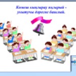 Использование сложноподчиненных предложений в литературной и разговорной речи