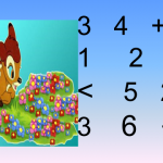 Открытый урок по математике на тему: «Сумма и значение суммы»