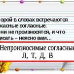 урок русского языка в   3  классе по теме «Непроизносимые согласные в корне слова» (УМК "Школа России")