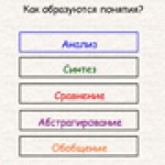 Как образуются понятия