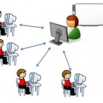 Возможности технологии дистанционного    обучения  для получения нового образовательного результата