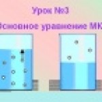Основное уравнение МКТ