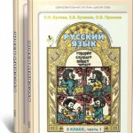 Изменение глаголов по временам