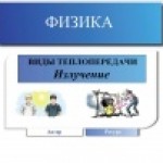 Виды теплопередачи. Излучение