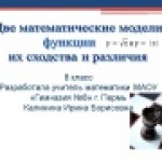 Глава II. Функция у=√х. Свойства квадратного корня.