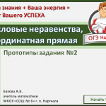 «Числовые неравенства. Координатная прямая» - подготовка к ОГЭ (прототип задания №2)