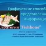 Графические способы представления информации. Стратегия "Fishbone" 