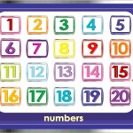 Количественные числительные