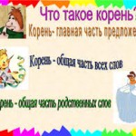 Корень слова