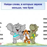 МК 2. Короткова Н.В. Отчет № 3