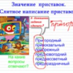 Приставка