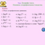 Логарифм числа. Основное логарифмическое тождество