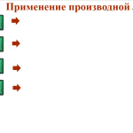 Применение производной