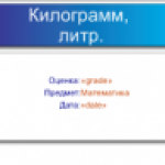 Тестирование "Килограмм. Литр."