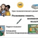 Конкурс ИнтерАктивный учитель. «Развиваем память, внимание, мышление…»