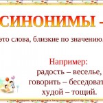 Как используются синонимы.
