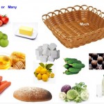 Учебное пособие к уроку английского языка в 3 классе по теме "Food" (SMART Notebook)