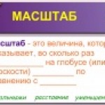 Масштаб
