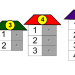 Числа 1-5. Целое и части.