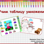 Учим таблицу умножения