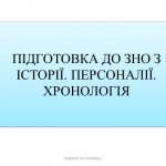 Тема 18. Украинские земли в составе Российской империи в начале ХХ века. Подготовка к ВНО . (урок на украинском языке)