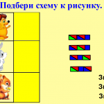 “Дидактическая игра. Урок: Обучение грамоте 1 класс"
