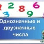 Однозначные и двузначные числа