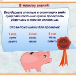 Выведение общего правила правописания безударных падежных окончаний имён существительных.