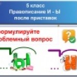 Исследование: Ы-И после приставок