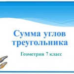 "МК ПО ActivInspire. Итоговая работа" Сумма углов треугольника