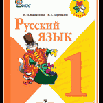 Тема урока: Что называют слова?
