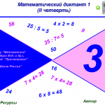 Математический диктант (3 класс, II четверть). Тест