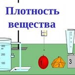 Урок физики в 7 классе по теме "Плотность вещества"