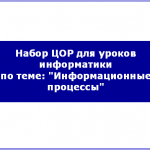 Набор ЦОР по теме: "Информационные процессы"