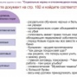 Урок обществознания, 10 класс, базовый уровень