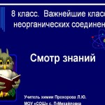 Классы неорганических соединений