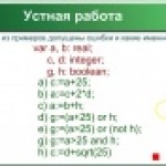 Цикл с параметром