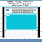 Алгебра логики. Шаблон создания таблицы истинности.